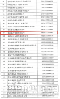 億田公司榮獲“國(guó)家級(jí)高新技術(shù)企業(yè)”認(rèn)定，爐灶節(jié)能科技開(kāi)發(fā)引領(lǐng)行業(yè)新標(biāo)桿